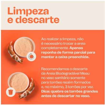 Meau Biodegradável Grãos Finos