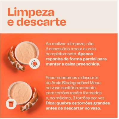 Meau Biodegradável Grãos Médios